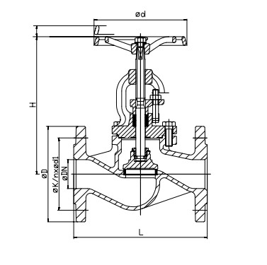 Flange globe valve straight type - Image 2