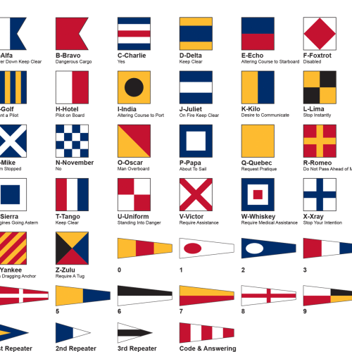 international-code-of_signals-flags